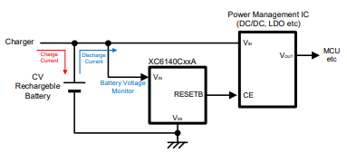 Application Circuit Diagram - Torex Semiconductor XC6140 Battery Voltage Monitoring ICs